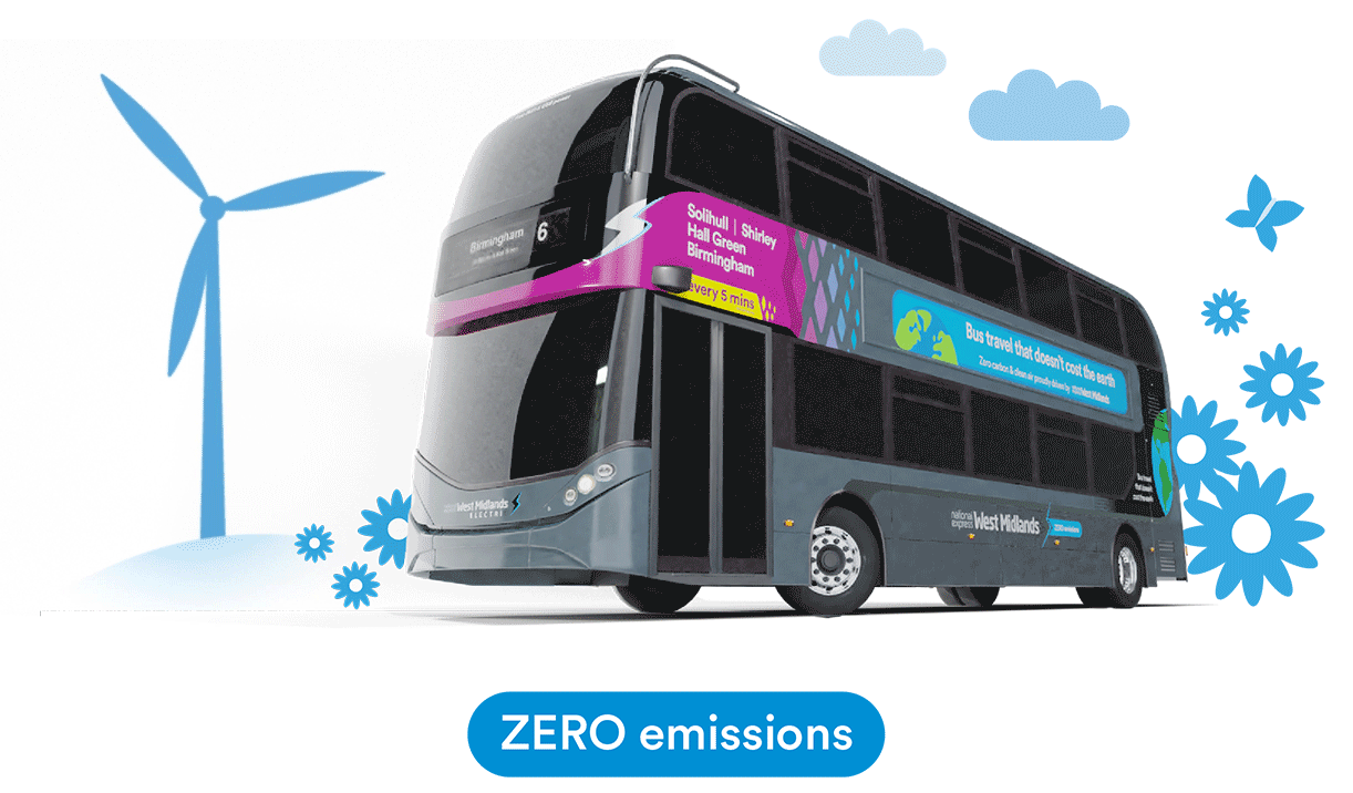 Zero emissions buses animation